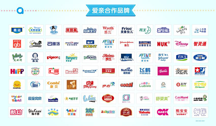 重磅官宣！硅料、电池片、组件、供应链……通威合作伙伴大会即将隆重举行！